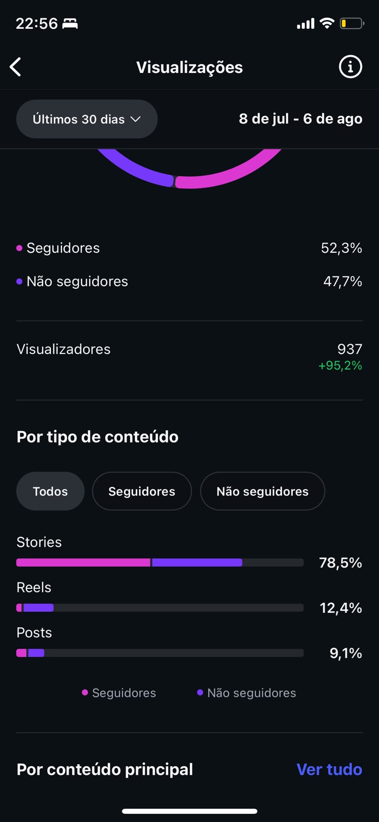 Métrica