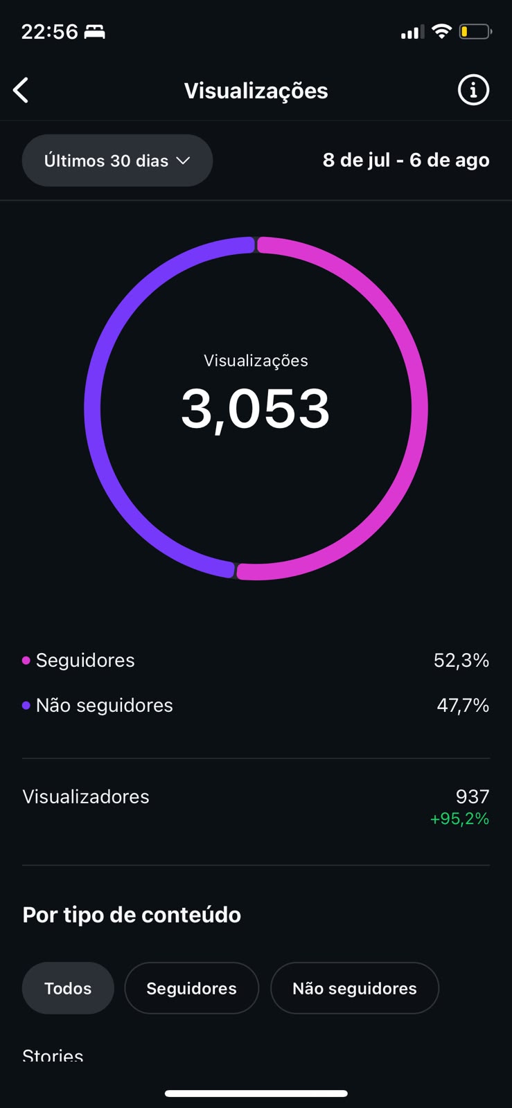 Métrica